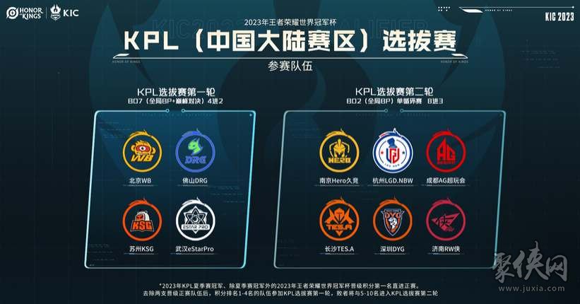 库里和克莱 库里和克莱